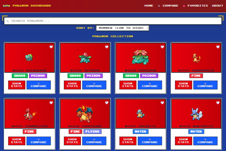 Pokemon Dashboard logo